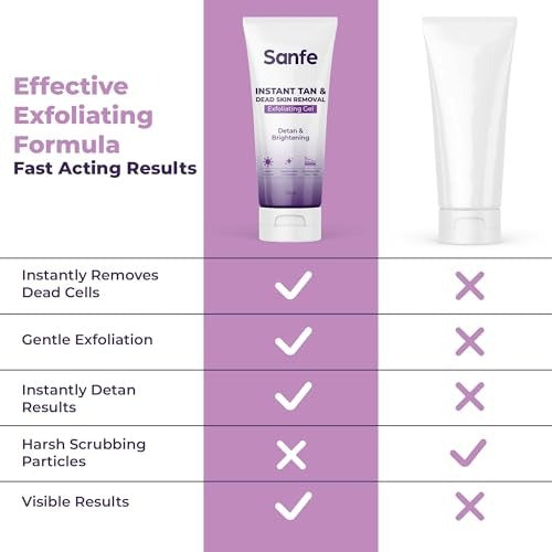 Sanfe Tan & Dead Skin Removal Gel