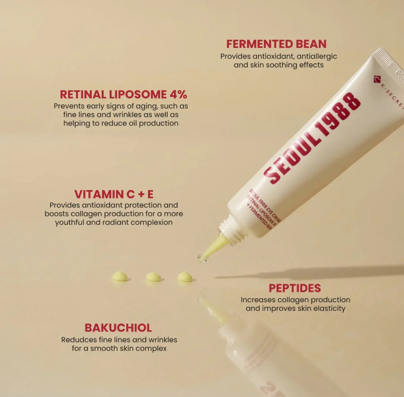 SEOUL 1988 Retinal Repair Eye Cream