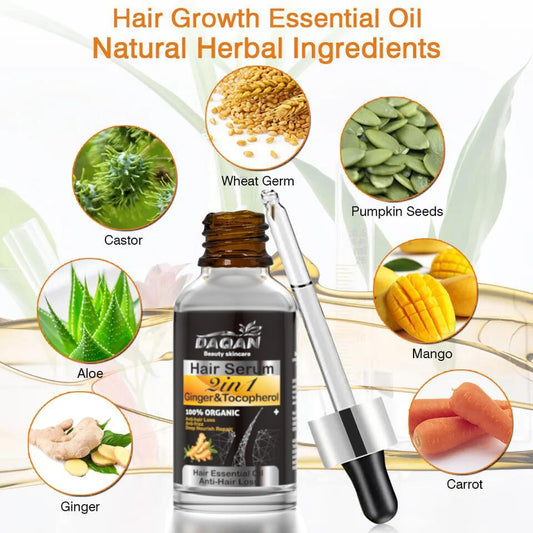 Anti Hair Loss Serum