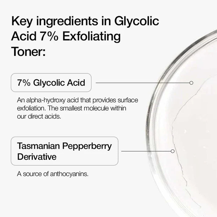 Urapra Glycolic Acid (100 ml)