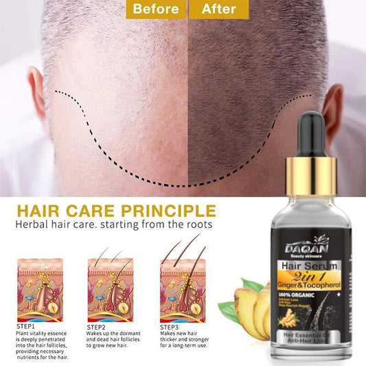 Anti Hair Loss Serum